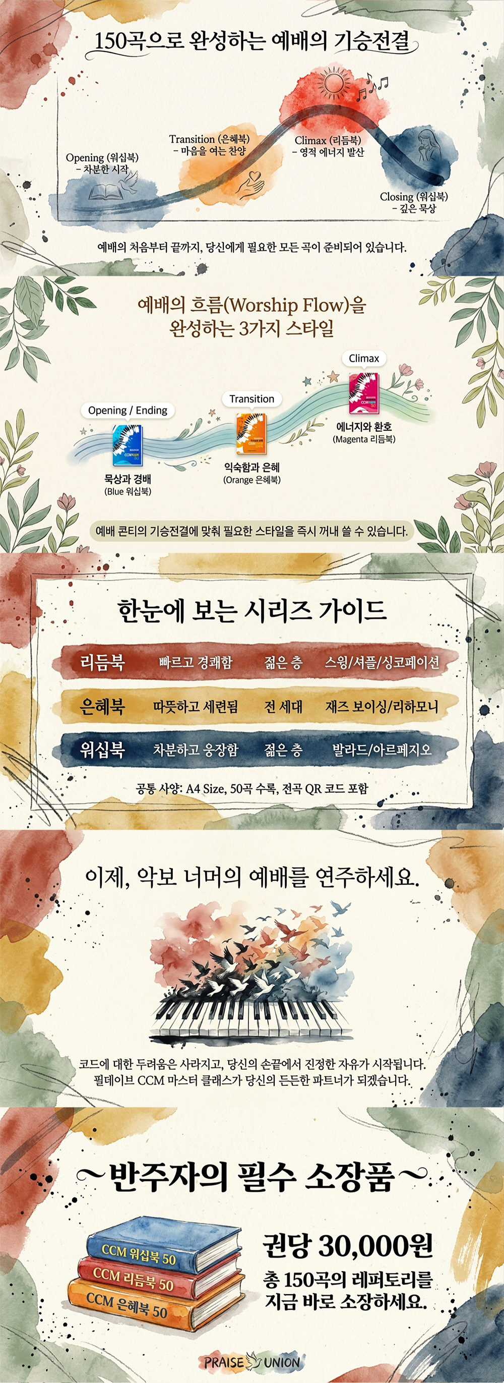 CCM 악보 씨씨엠 리듬 은혜 워십 150곡 풀사이즈 패키지 상세 이미지 3