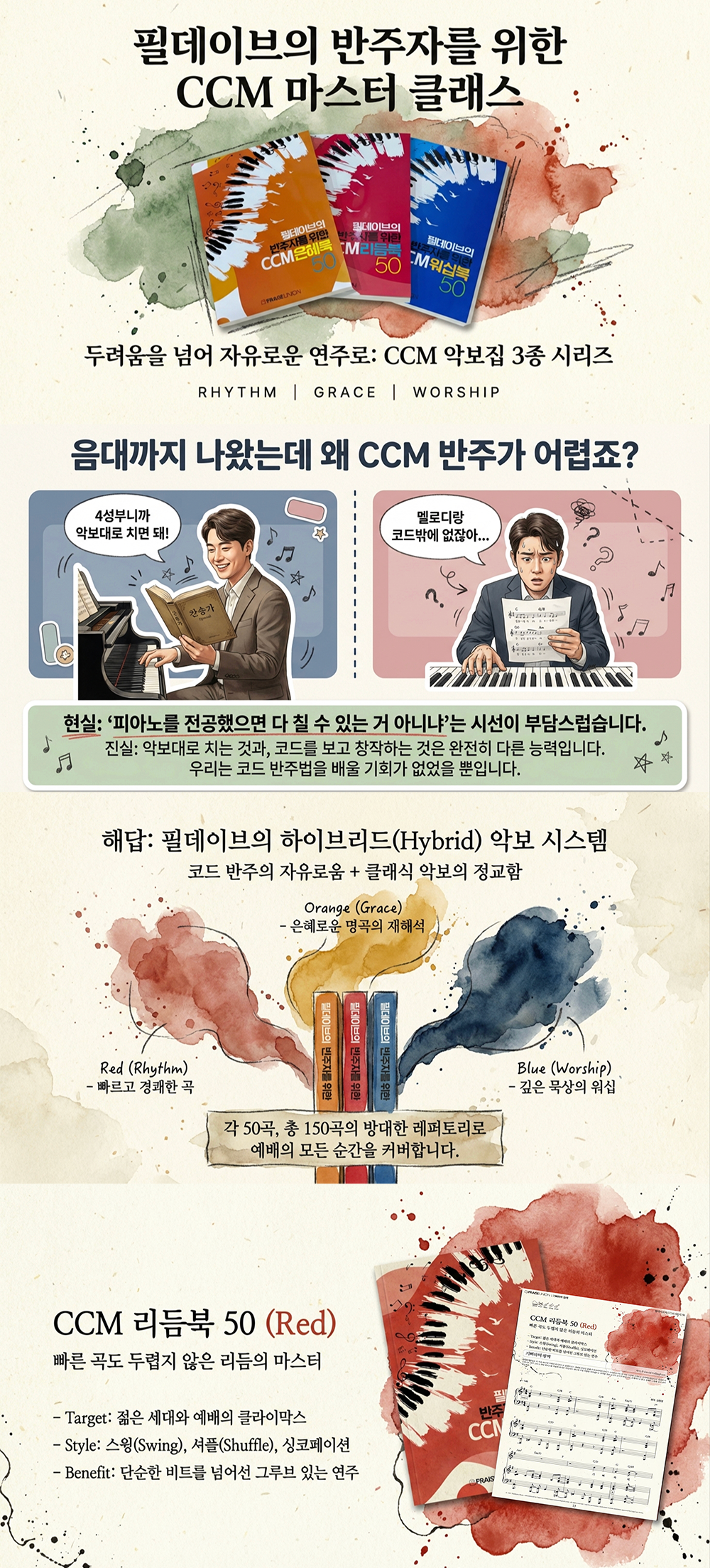 CCM 악보 씨씨엠 리듬 은혜 워십 150곡 풀사이즈 패키지