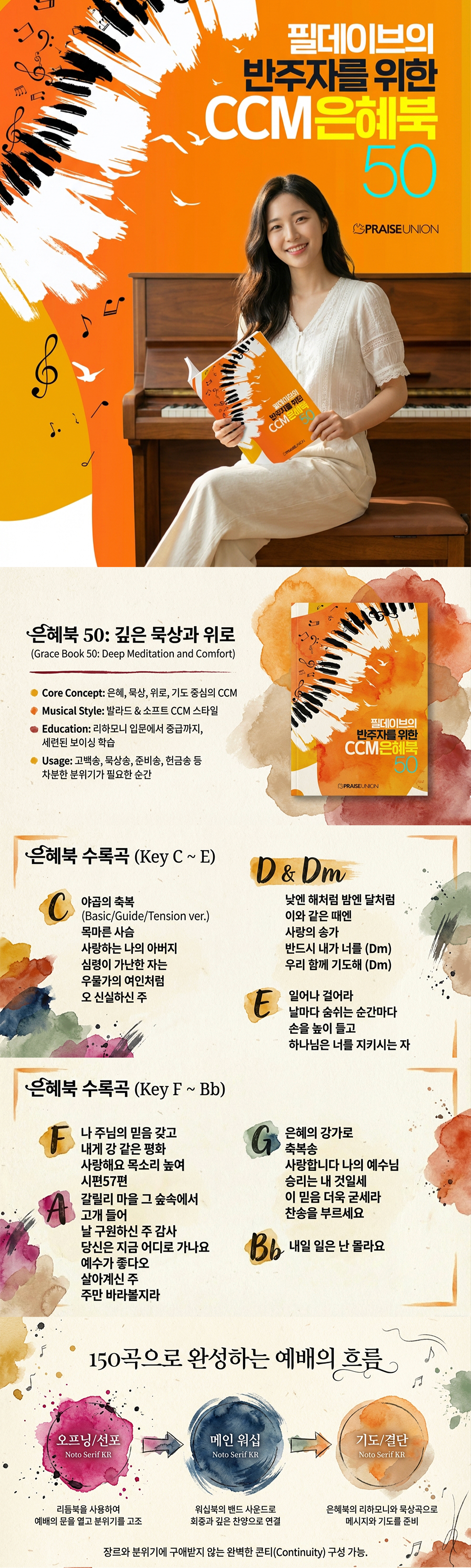 CCM 악보 씨씨엠 리듬 은혜 워십 150곡 풀사이즈 패키지 상세 이미지 7